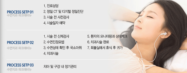 수면치과치료 프로세스