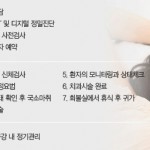 수면치과치료 - 안아픈치과치료 전문 강남 역삼동 치과